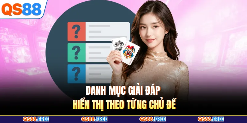 FAQ QS88 1 Danh mục giải đáp hiển thị theo từng chủ đề